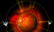 NASA 쌍둥이 위성, 태양 첫 360° 촬영