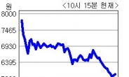 ＜생생코스닥＞누리텔레콤, 녹색기술인증 획득