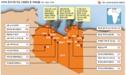 유가·주가·환율 출렁…‘리비아 리스크’에 한국경제 휘청