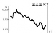 <생생코스닥>포스코ICT 자사주 줄매입…주가바닥 신호?