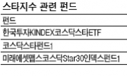 스타가 폭탄으로…코스닥은 지뢰밭?