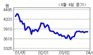 <생생코스닥>코원, 일본능률협회 글로벌 브랜드 1위 수상