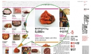 서울 유일 전통시장 ‘통인시장’ 신문 나온다