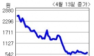 <생생코스닥> 아이스테이션, 스쿨 어택 이벤트