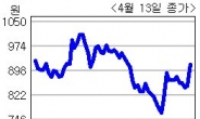 <생생코스닥>코리아본뱅크, 골형성단백질 식약청 임상시험 승인