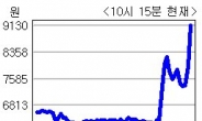 <생생코스닥>씨앤비텍, 피인수 기대감에 급등