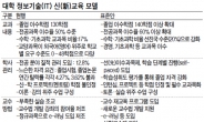 ‘양보다 질’…교과체계 전면 대수술