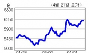 <생생코스닥>파인테크닉스, 직관형 LED램프 KC마크 획득