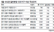 대형브랜드 총출동…5월 분양대전 개막