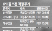 골프존 티샷 ‘굿’…숏게임도 잘할까?