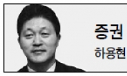 <전문가에 길을 묻다>소외주 키맞추기 장세…현금보유 늘려라