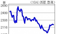 <생생코스닥>라이브플렉스, 1분기 최대 매출 기록