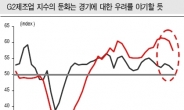 <Stock Today>“상승 모멘텀 부재…불규칙 등락 이어질듯”