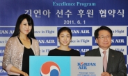 <포토뉴스>대한항공, 김연아 후원연장