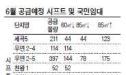 강남권 전세입성 ‘절호의 찬스’