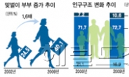 내가족 안전 지키는‘앱 보디가드’