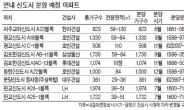 연내 신도시서 2만가구 공급