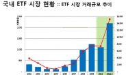 ETF 상장종목 100개 돌파의 명암