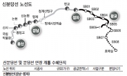 판교신도시 가장 큰 ‘후광효과’