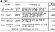 평소 작은 사고부터 암, 중풍까지 보장 가능한 보험?