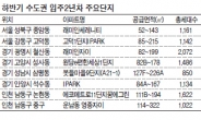 숨막히는 전세난…입주 2년차 아파트에 답 있다