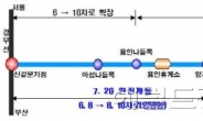 올 휴가철 하루 386만대 이동