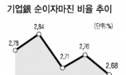 <은행권 지각변동 시작됐다>외형보단 내실…신성장동력 발굴 박차