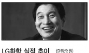 <줌인 리더스클럽> 화학업종 사상 최대 실적…4분기에도 고공행진 지속