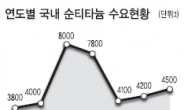 해외 플랜트경기 좋아진다