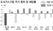 도시가스株 고배당 매력에 ‘꿋꿋’