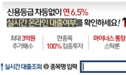 [팍스넷 독점공개] 누구나 연 7.9%, 마이너스통장식/모바일거래까지!