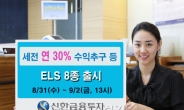 신한금융투자, 원금보장형 등 ELS 8종 판매