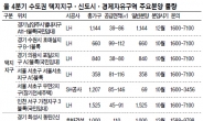 가을 분양대전 개막…연내 4만1000가구 봇물