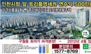 인천시청 앞 트리플 역세권 가격거품 뺀 도시형 “중앙헤리티지”