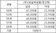 이순재가 추천하는 노인 필수 보험!