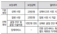 내가 가입한 상조서비스도 혹시?