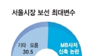 <서울시장 재보선 D-6>내곡동 사저 후폭풍…MB 국정지지도 마지노선 30% 붕괴