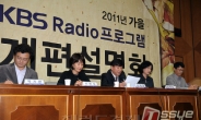 <포토뉴스> KBS 2011 라디오 가을 개편설명회 현장!