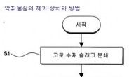 “남아도는 슬래그가 필터 충전재로” 저렴한 악취 제거기술 개발