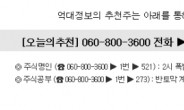 투자금액 500만원만 된다면, 꼭 읽어 보십시오!