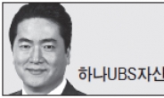 <헤럴드 포럼> 투자, 어떻게 할 것인가