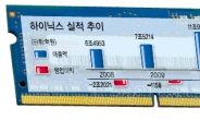 추가 M&A로 ‘세계톱 시스템반도체’ 육성