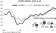 한국투자 헤지펀드 3년간 연10% 수익