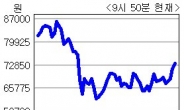 <생생코스닥>포스코엠텍 지속가능성평가 ‘AA’