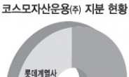 ‘자문업계 거물’ 코스모 운용사 대변신