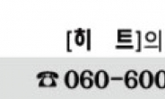 “암 관련 극비 신약 재료 터진다!” 상한가 랠리 임박한 바이오 종목!