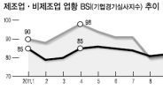 빚에 짓눌린 가계…꽁꽁 얼어붙은 소비심리