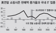 삼성전자 ‘임팩트’