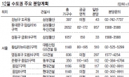 재개발vs보금자리…연말 분양시장 최후 승자는?