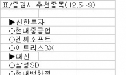 <증권사 주간추천주>급반등장서 더 오를 수 있는 종목은…LG화학 엔씨소프트